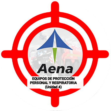 Test AENA - Equipos de Protección Personal y Respiratoria (Unidad 4)